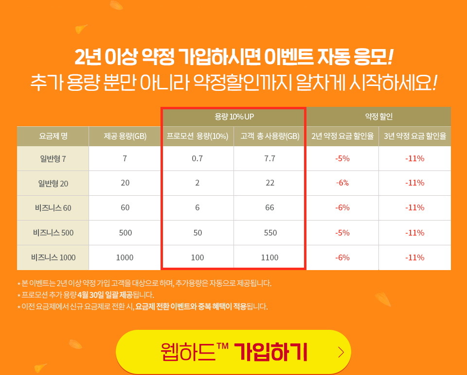 2년 이상 양정 가입하시면 이벤트 자동 응모!